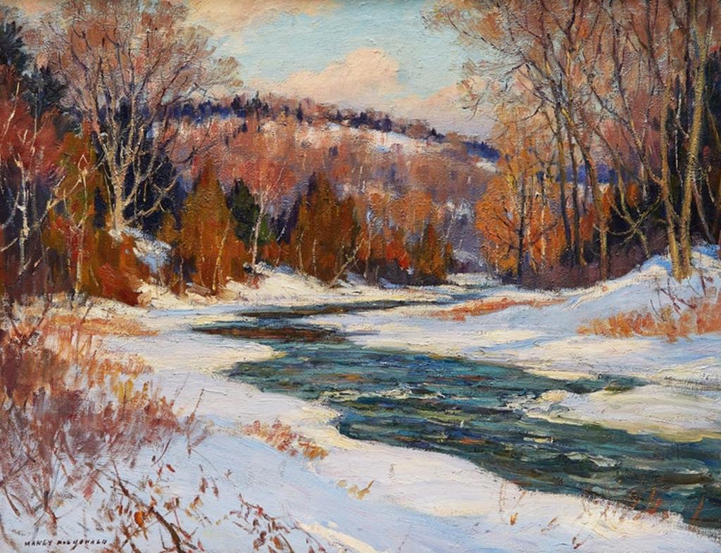 Manly Edward MacDonald (1889-1971) - Winter Breakup on the Don