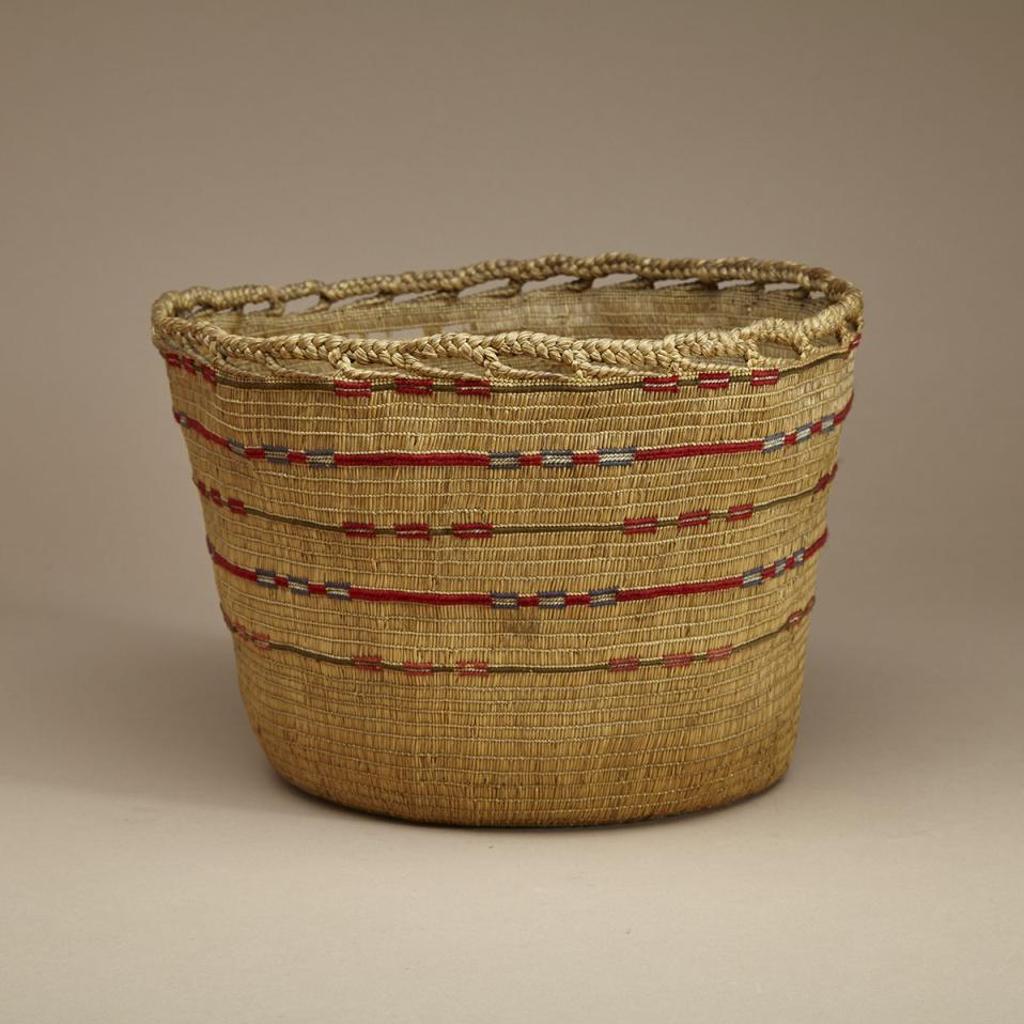 Attu Island - Open Twined Basket Decorated With “False” Embroidery