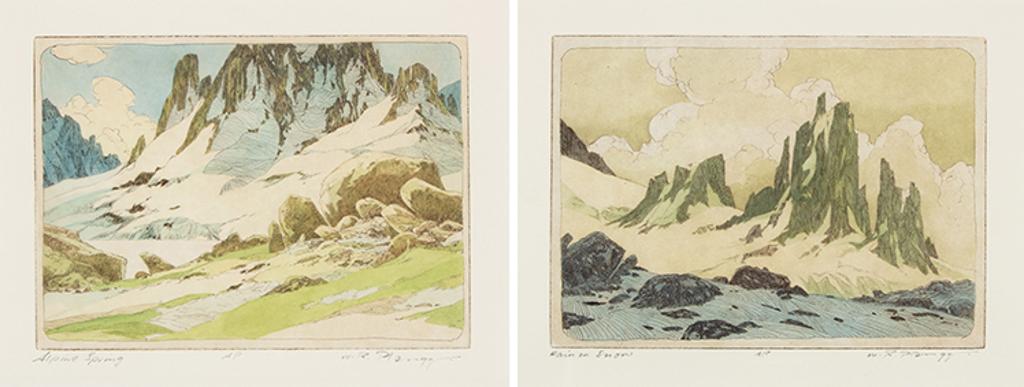 Werner R. Plangg (1934-1994) - Set of Two Prints