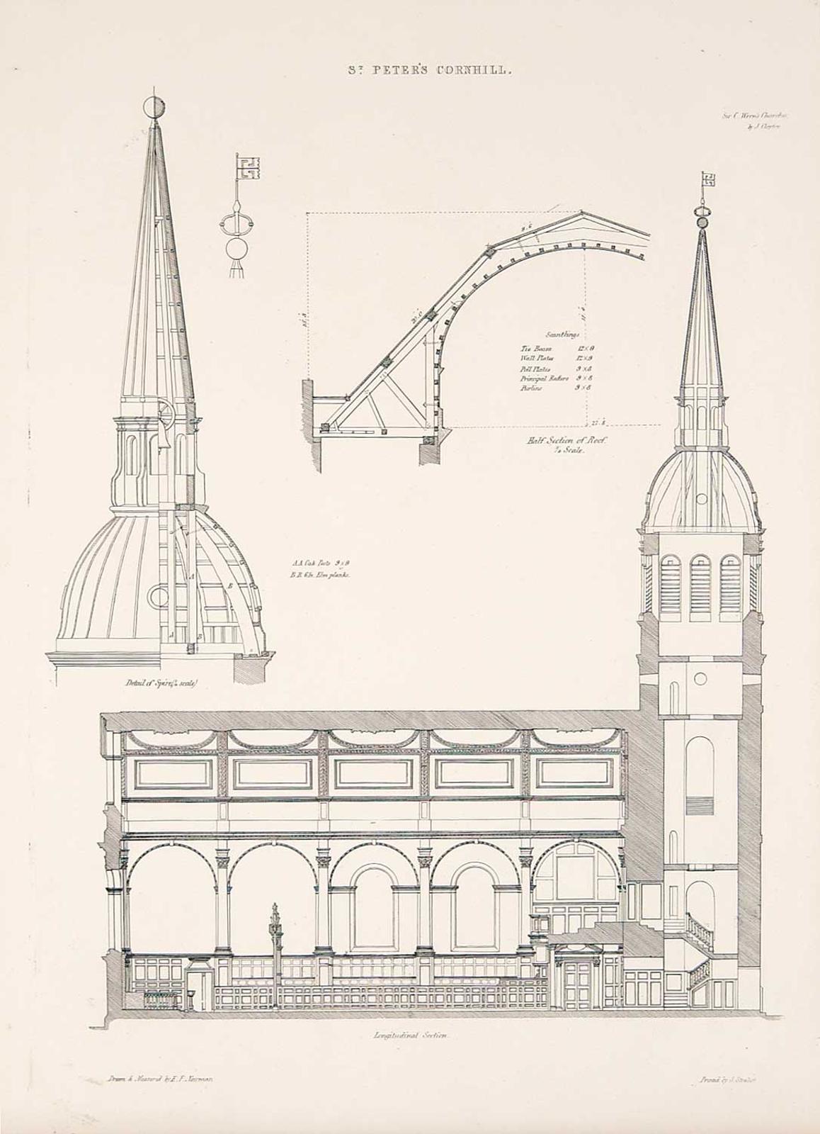 Christopher Cran (1949) - St. Peter's Cornhill