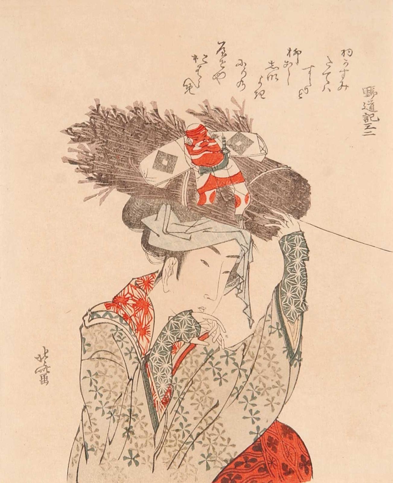 Atributted Katsushika Hokusai - Untitled - Man on My Hat