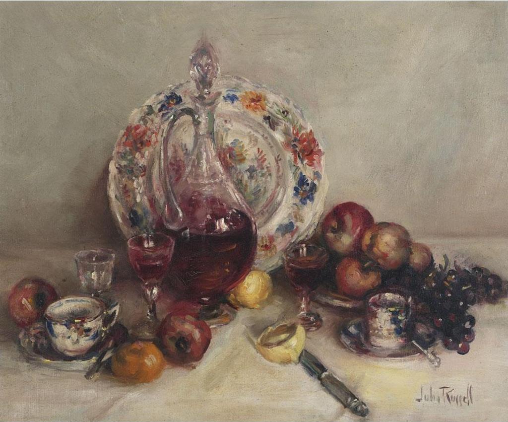 John Wentworth Russell (1879-1959) - Still Life