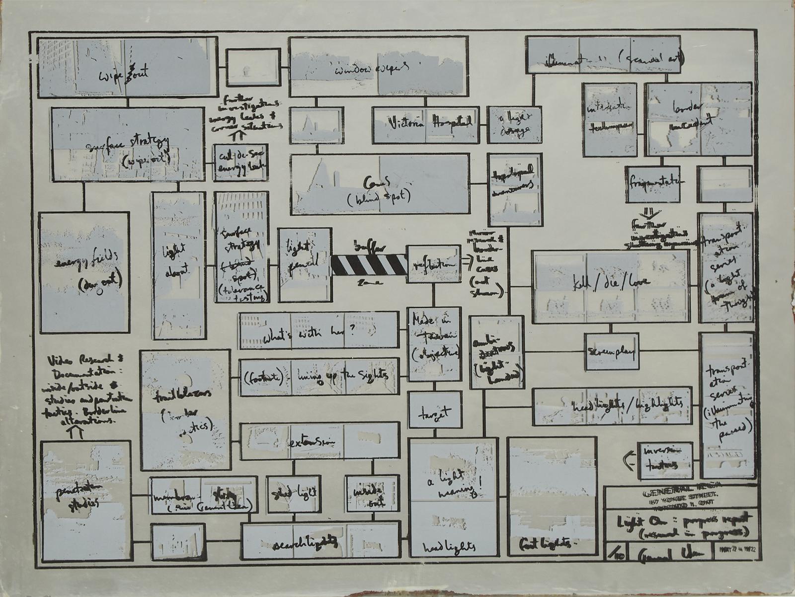 General Idea (1968-1994) - Light On (Film Installation Progress Report), 1972