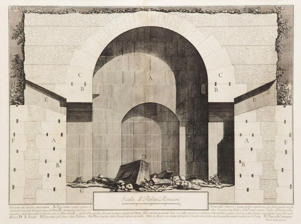 Giovanni Battista Piranesi (1720-1778) - Scala di Palmi Romani; Parere su l’architettura; Della Magnificenza ed Architettura de’ Romana
