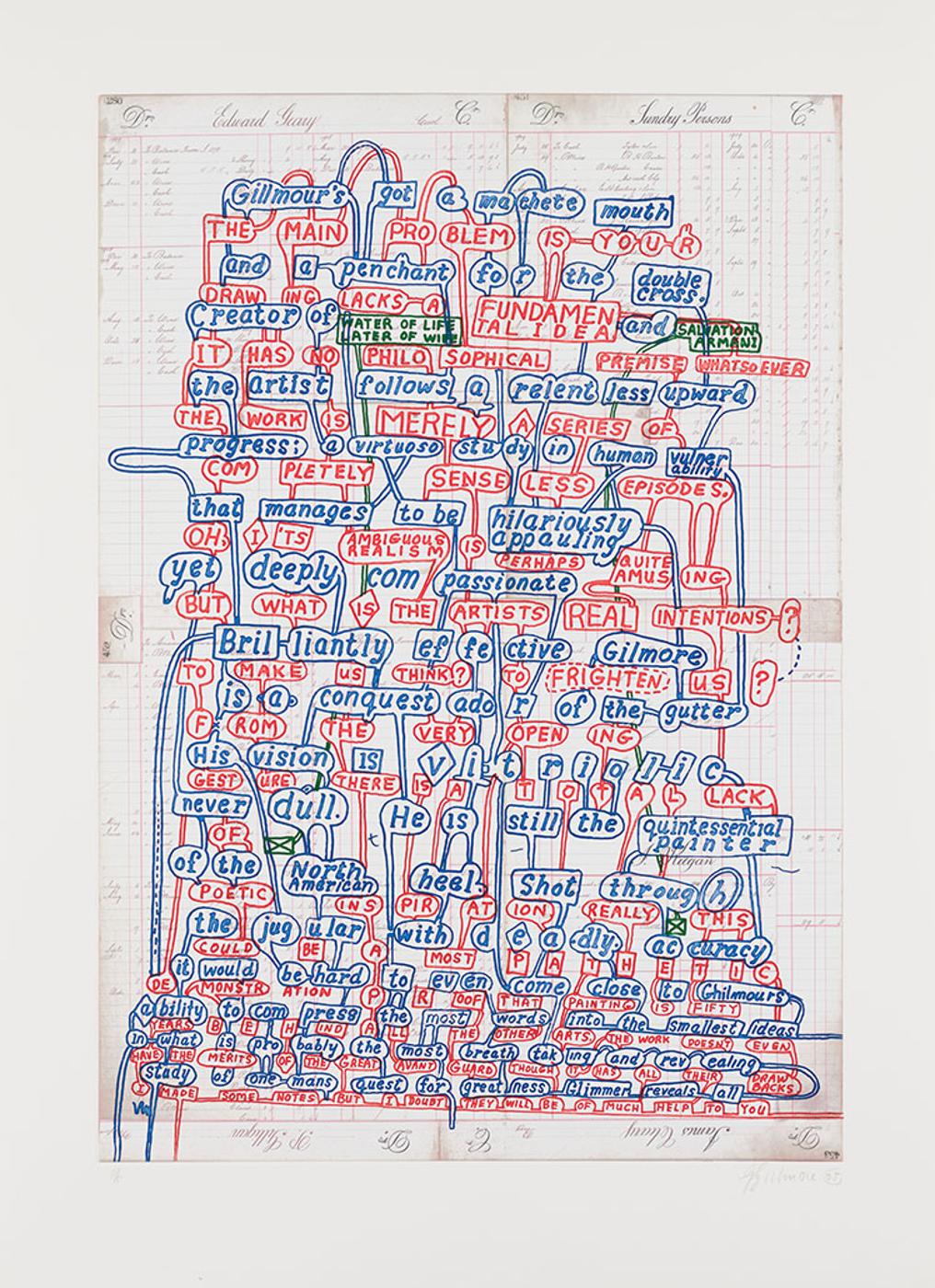 Graham Gillmore (1963) - Good Rev/Bad Rev