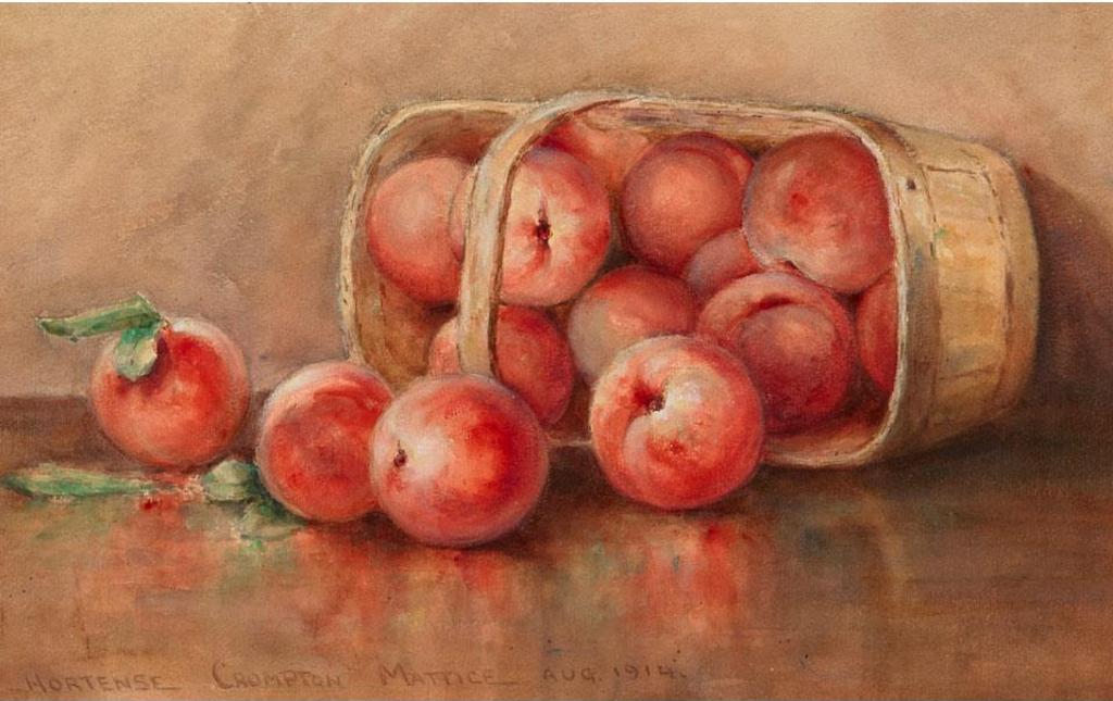 Hortense Crompton Mattice Gordon (1887-1961) - Still Life Of Peaches