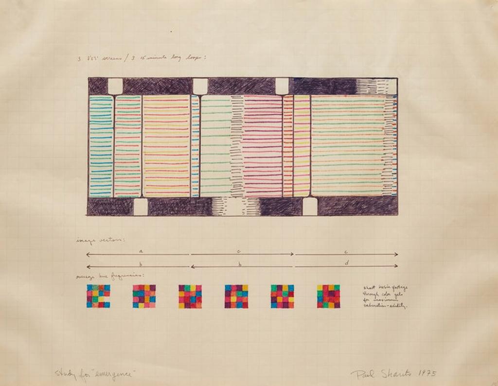 Paul Sharits (1943-1993) - Study for “Emergence”