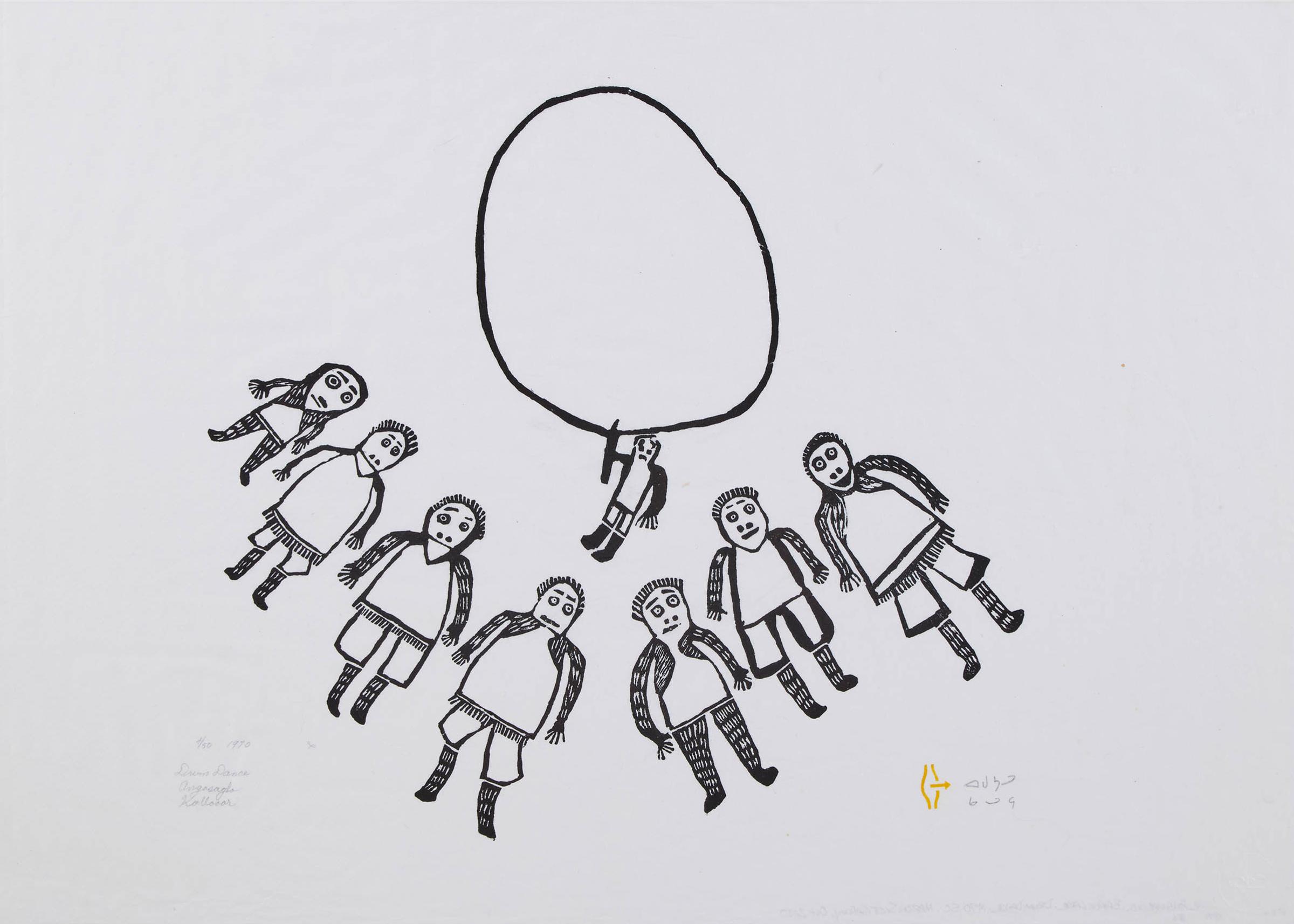 Luke H.Amitnaaq Anguhadluq (1895-1982) - Drum Dance, 1970