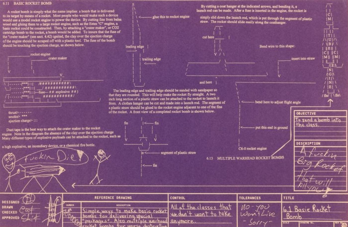 Jeremy Shaw (1977) - Untitled-Basic Rocket Bomb