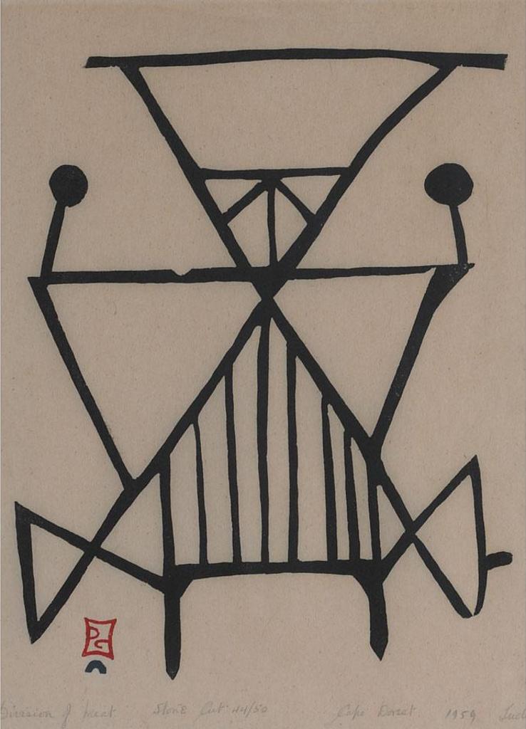 Tudlik (1890-1966) - Division Of Meat